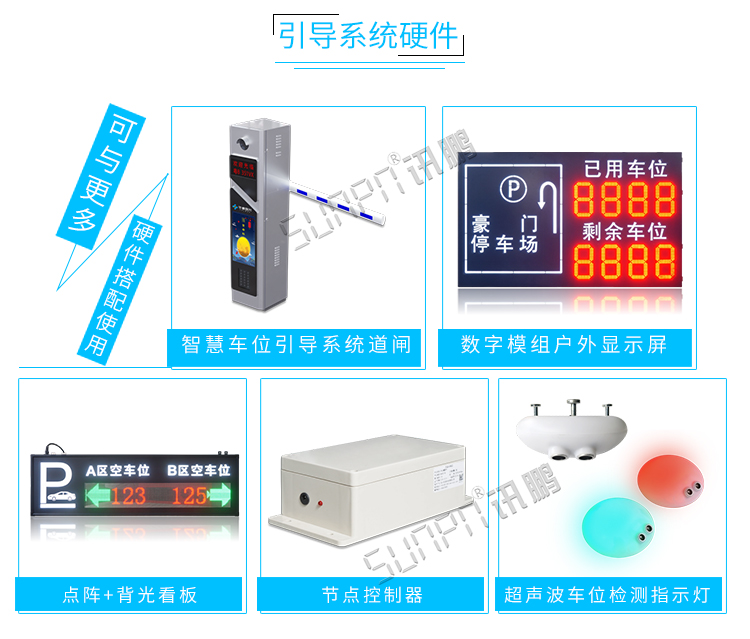 LED車位數(shù)顯屏配套硬件 LED車位數(shù)顯屏配套硬件