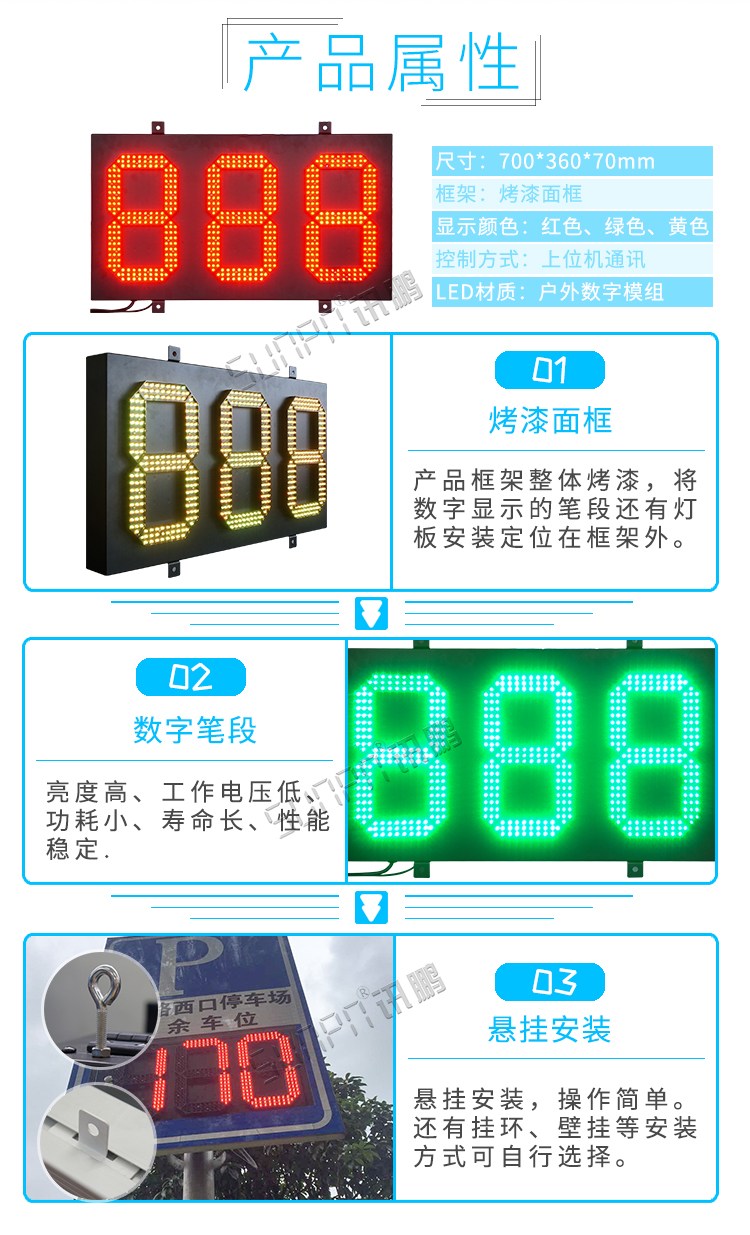 車位誘導系統產品屬性 車位誘導系統產品屬性
