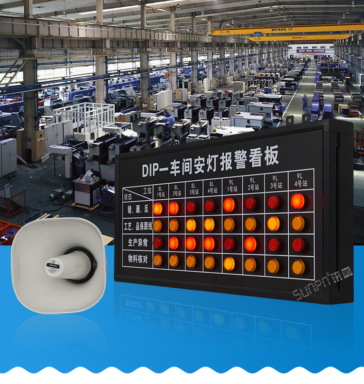 安燈看板產(chǎn)品說(shuō)明