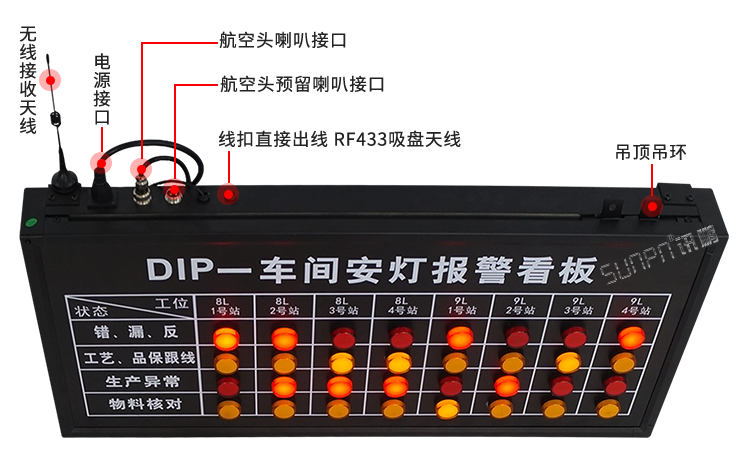 安燈看板產(chǎn)品實(shí)拍