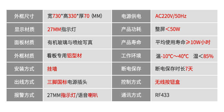 安燈看板產(chǎn)品參數(shù)