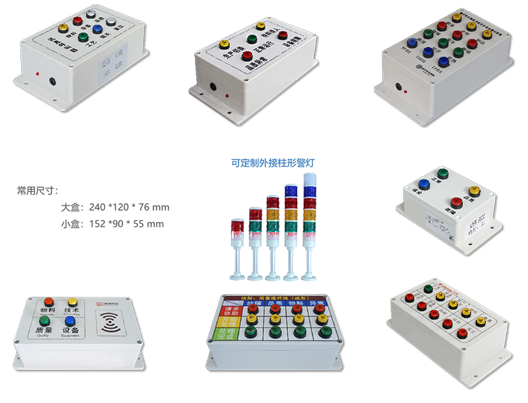 安燈看板硬件介紹
