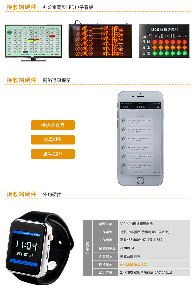 安燈看板硬件介紹