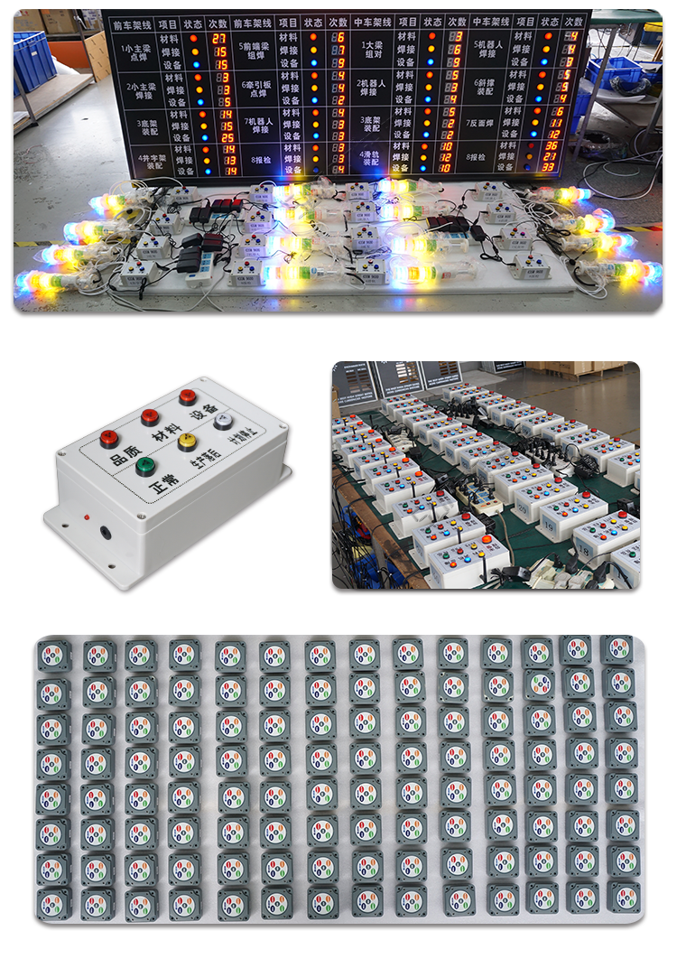 安燈看板案例參考
