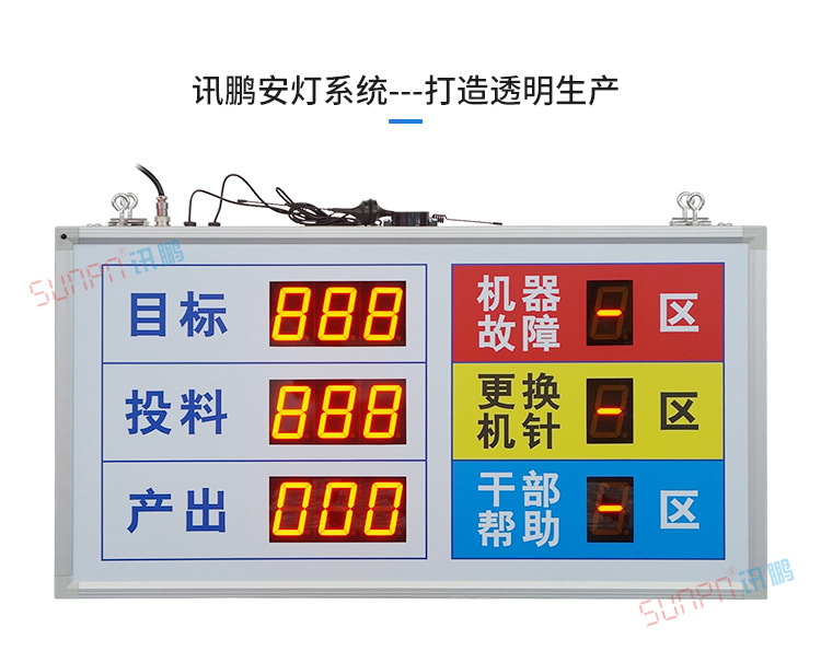 安燈系統產品介紹 安燈系統產品介紹