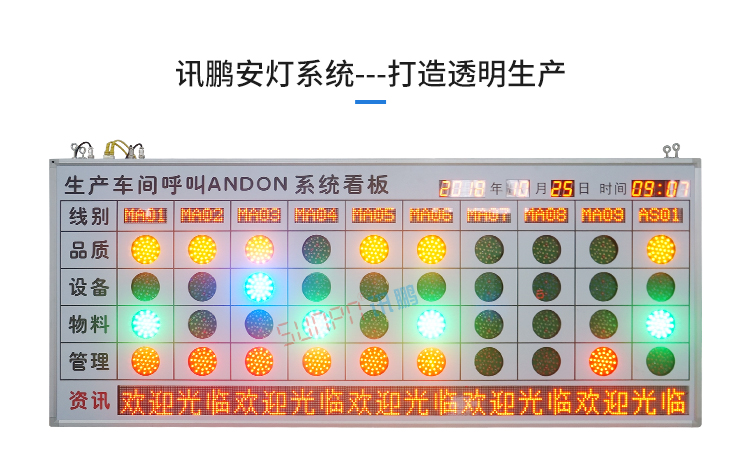 安燈看板系統(tǒng)