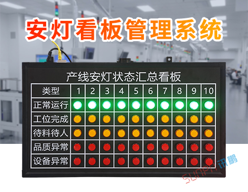 安燈系統(tǒng)_工廠無(wú)線呼叫系統(tǒng)_產(chǎn)線安燈狀態(tài)匯總看板解決方案