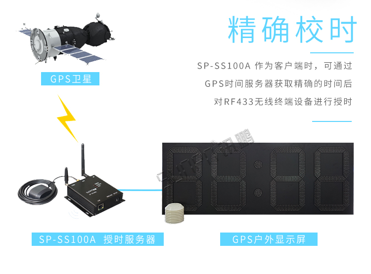 戶外電子鐘校時(shí)精準(zhǔn) 戶外電子鐘校時(shí)精準(zhǔn)