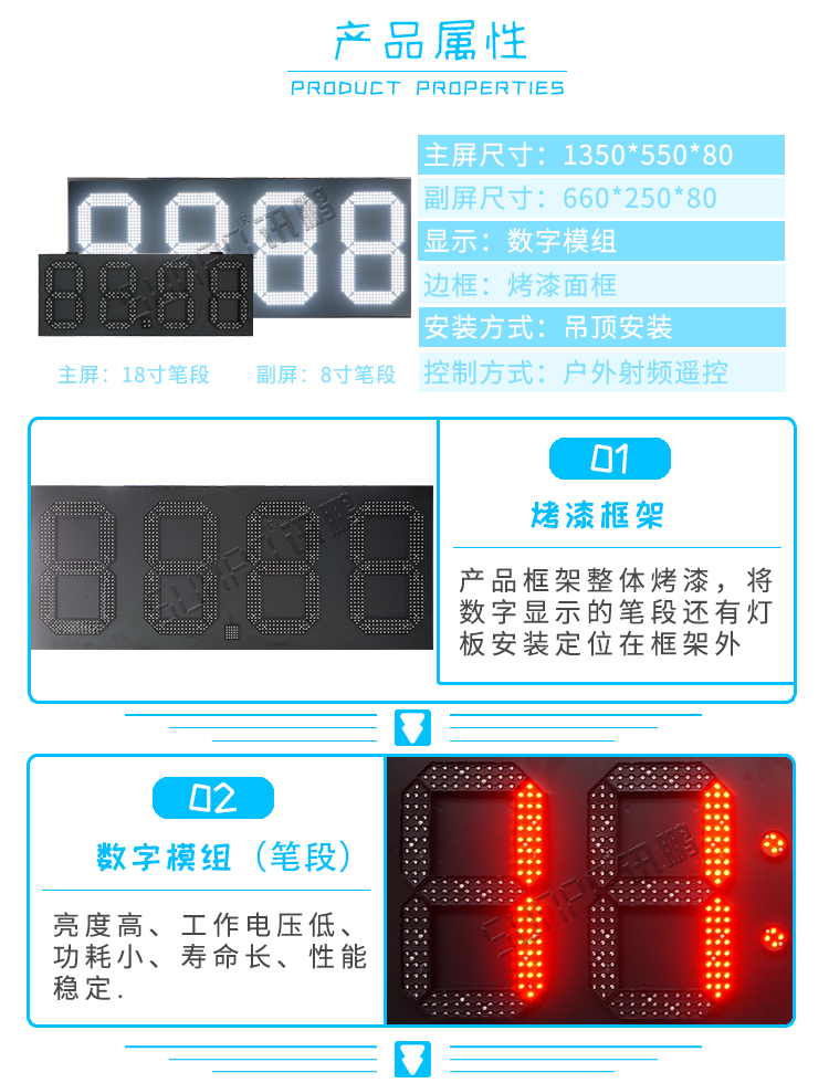 LED油價屏產(chǎn)品參數(shù) LED油價屏產(chǎn)品參數(shù)
