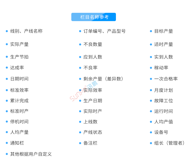 電子看板定制指導 電子看板定制指導