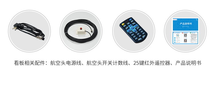 車間生產管理看板功能說明