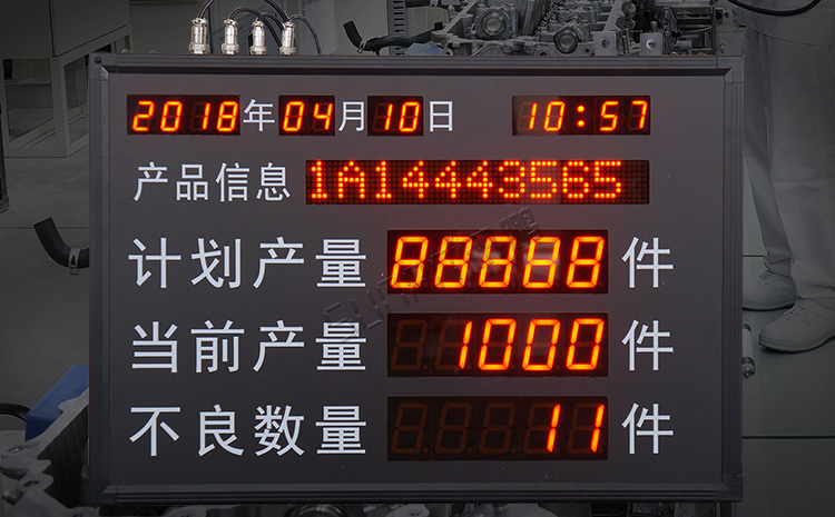 車間電子看板