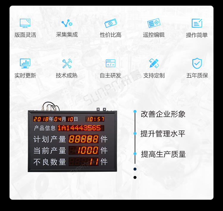 車間電子看板產品介紹