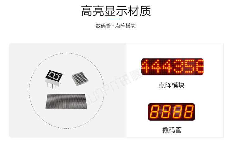 車間電子看板材質介紹