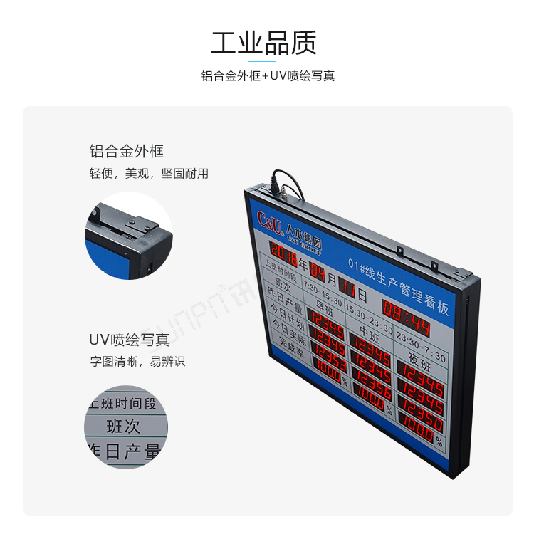 生產管理看板產品介紹