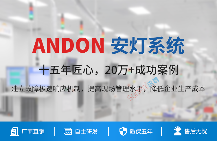 ANDON系統產品介紹