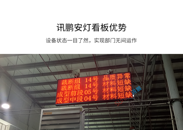 ANDON系統優勢介紹