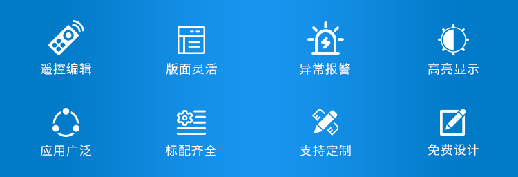 ANDON系統產品介紹