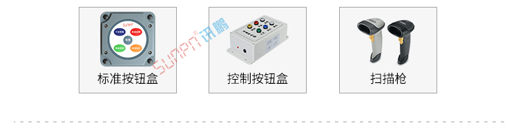 安燈系統組成 安燈系統組成