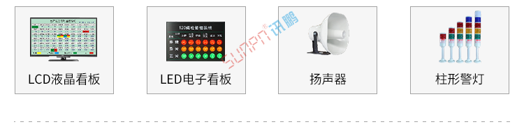 安燈系統組成 安燈系統組成