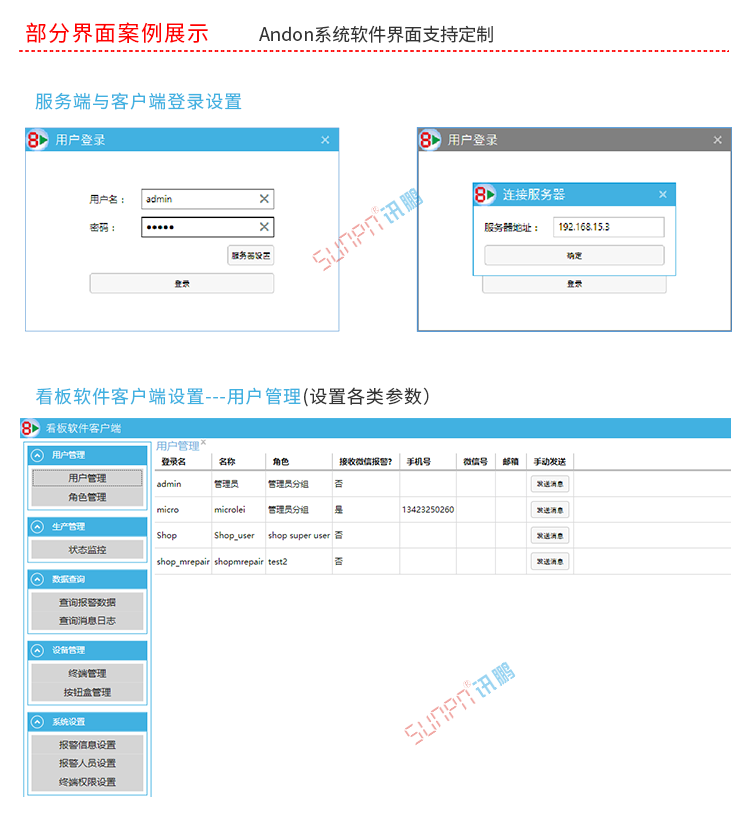 安燈系統軟件介紹 安燈系統軟件介紹