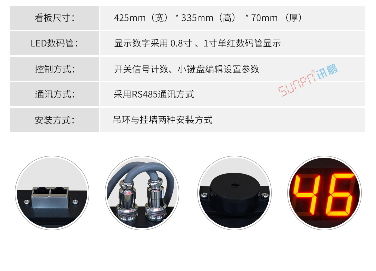 安燈系統產品參數