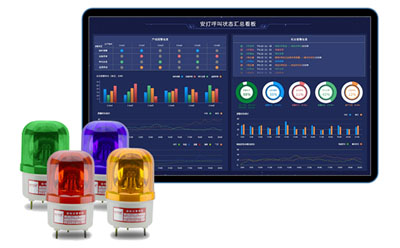 安燈系統(tǒng) 安燈系統(tǒng)