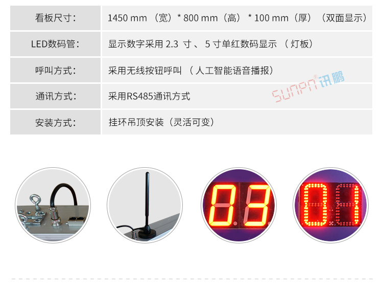 ANDON安燈呼叫系統(tǒng)產(chǎn)品參數(shù)