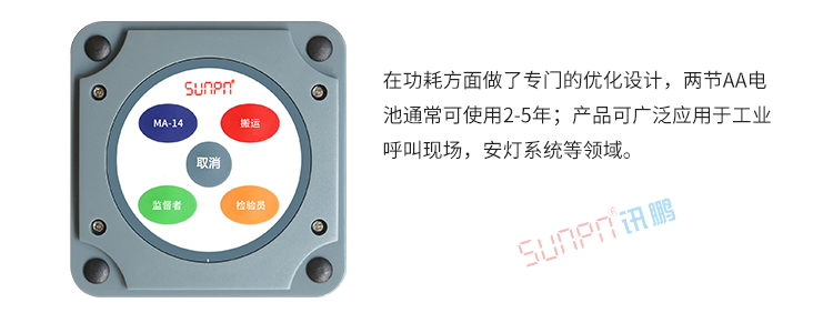 ANDON安燈呼叫系統(tǒng)產(chǎn)品細(xì)節(jié)