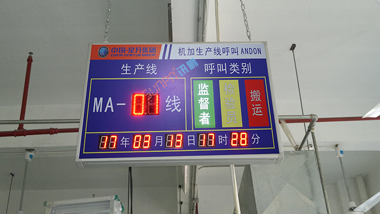 ANDON安燈呼叫系統(tǒng)功能說明