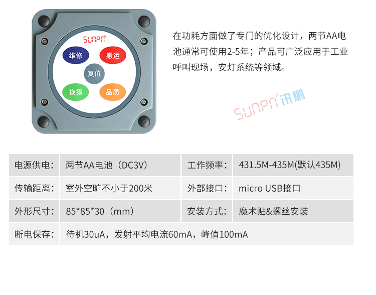 ANDON系統產品細節