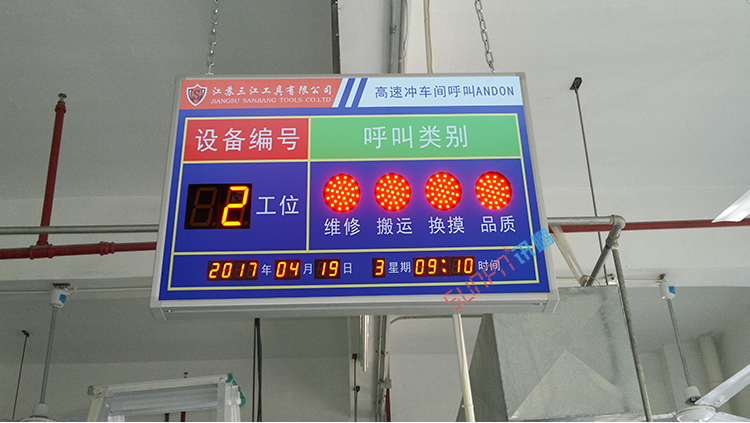 ANDON系統功能說明