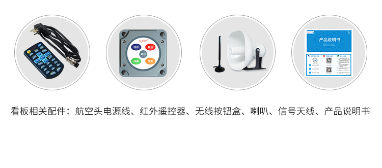 ANDON系統功能說明