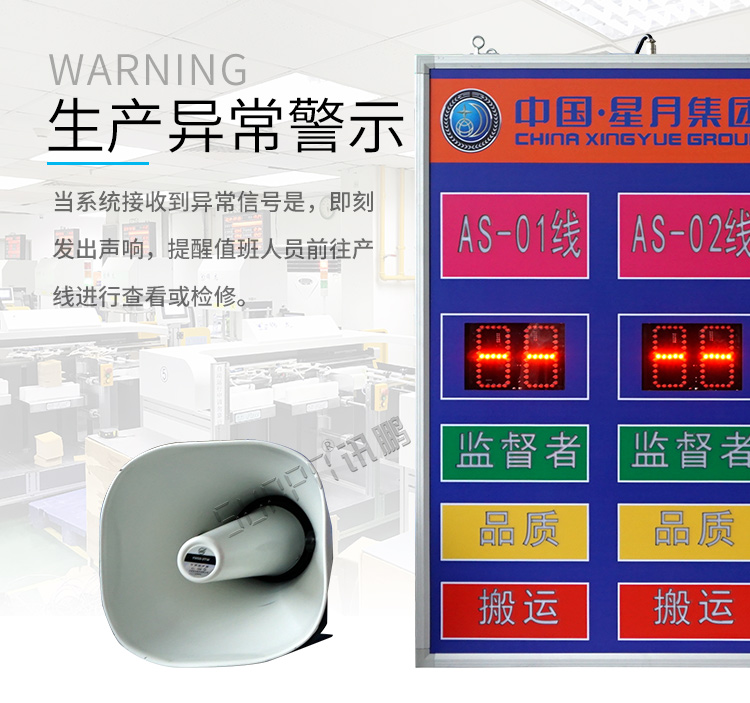 安燈系統(tǒng)電子看板產(chǎn)品介紹