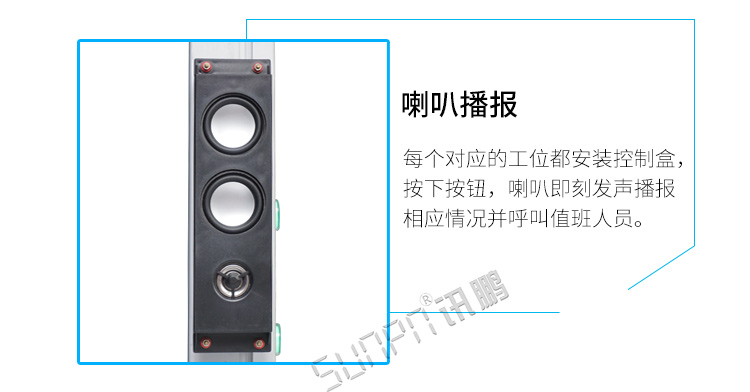 產線物料狀態顯示看板產品介紹