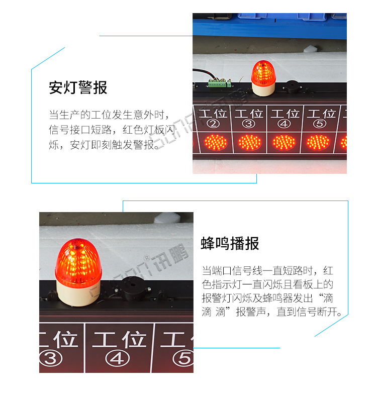 工位安燈呼叫系統產品介紹