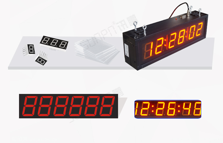 NTP時鐘系統產品介紹
