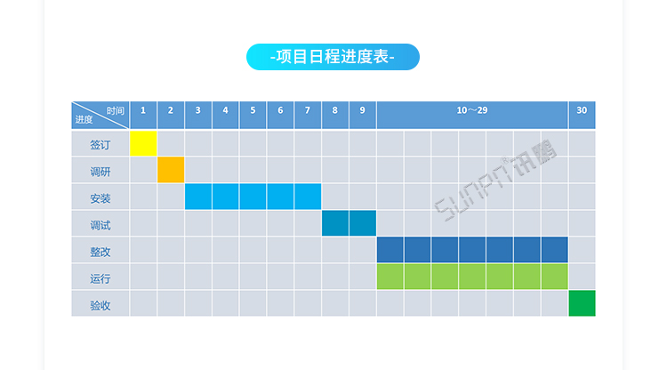 ESOP系統(tǒng)實(shí)時(shí)流程