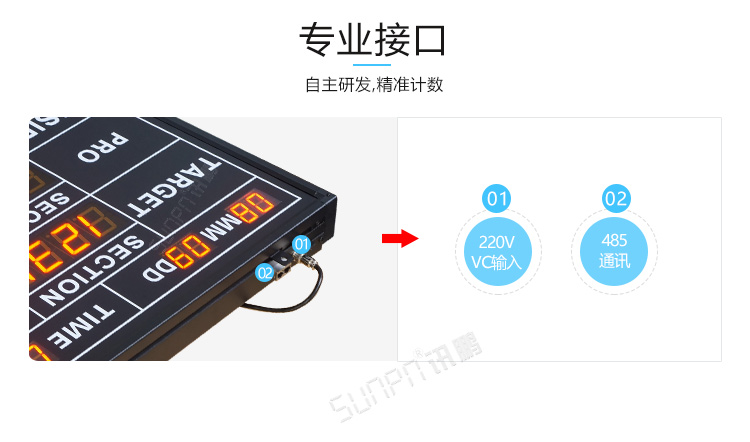 生產管理看板產品細節