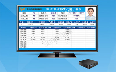 電子車(chē)間生產(chǎn)管理系統(tǒng)