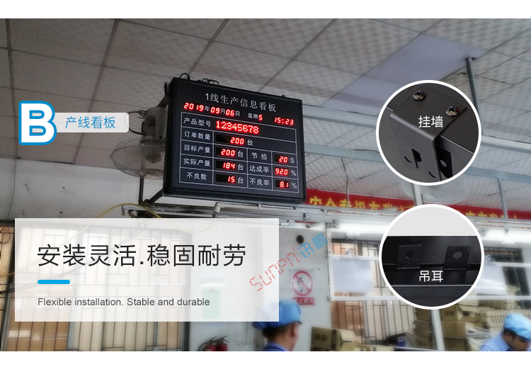 生產(chǎn)計劃產(chǎn)線看板產(chǎn)品介紹