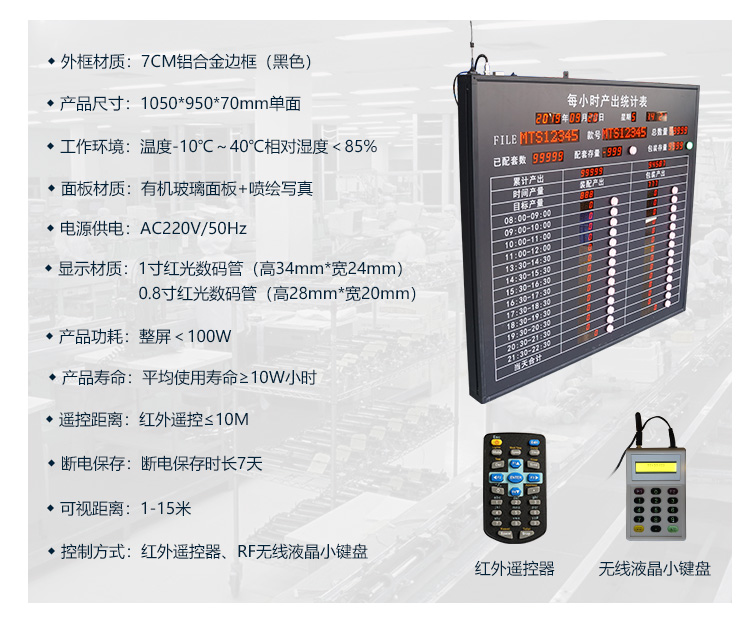電子看板產品參數