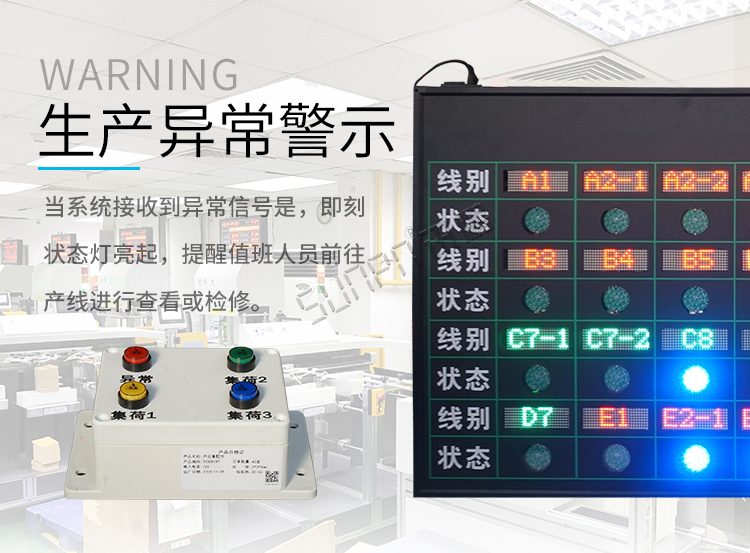 生產狀態看板產品細節