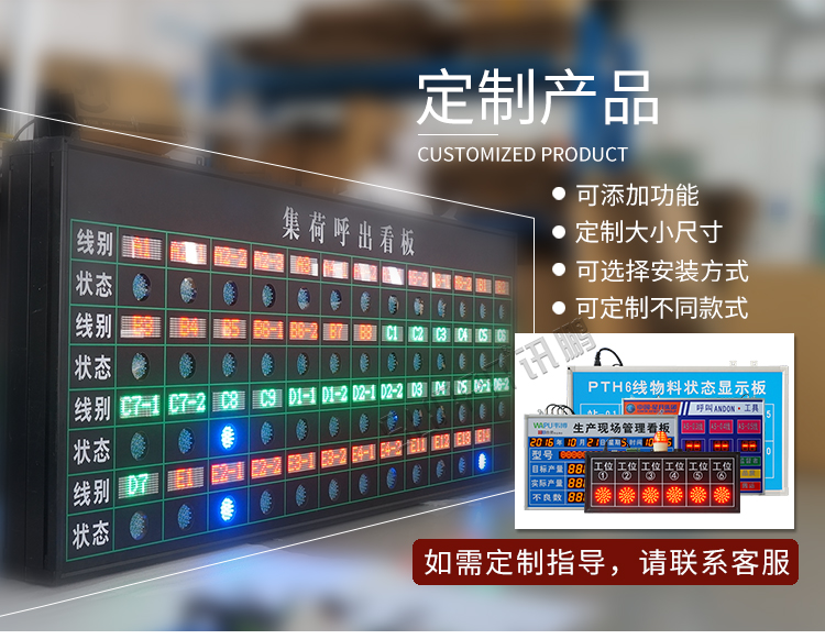 生產狀態看板產品介紹