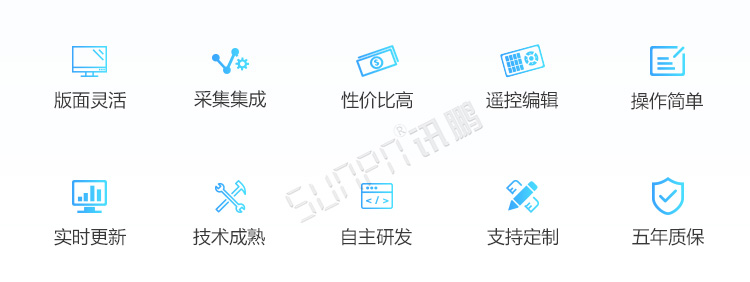 電子看板產品介紹