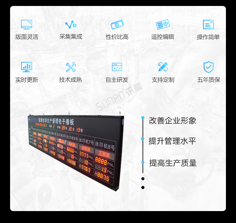 電子看板產品介紹