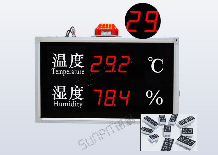溫濕度顯示屏材質介紹