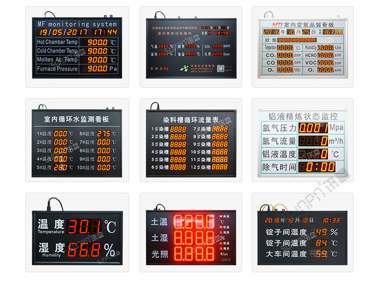溫濕度顯示屏案例參考