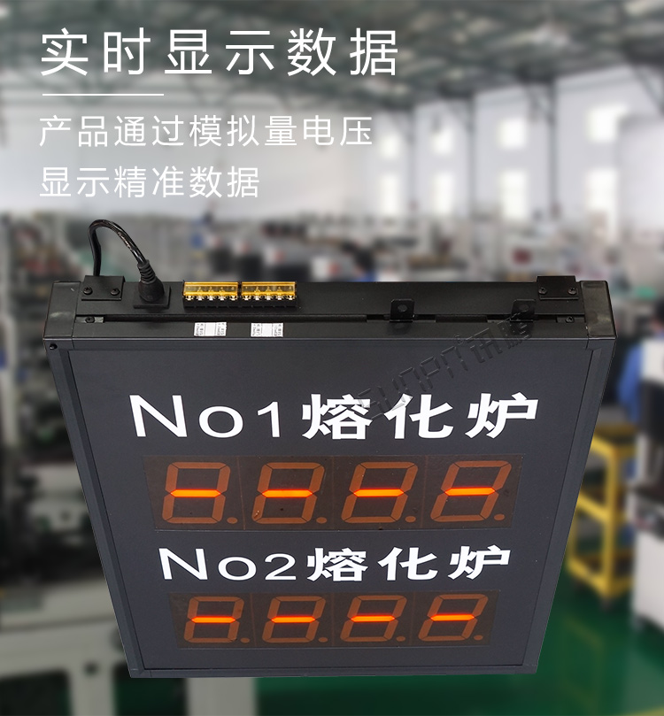 工業數據顯示看板產品介紹