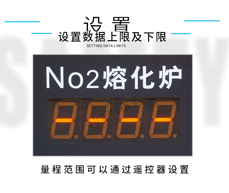 工業數據顯示看板報警提示